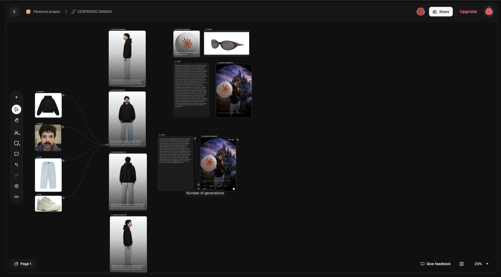 Canvas de Magnific con múltiples generadores conectados a las referencias del avatar